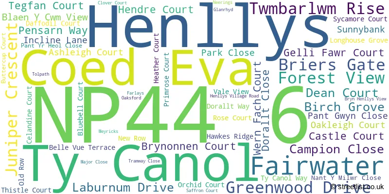 A word cloud for the NP44 6 postcode